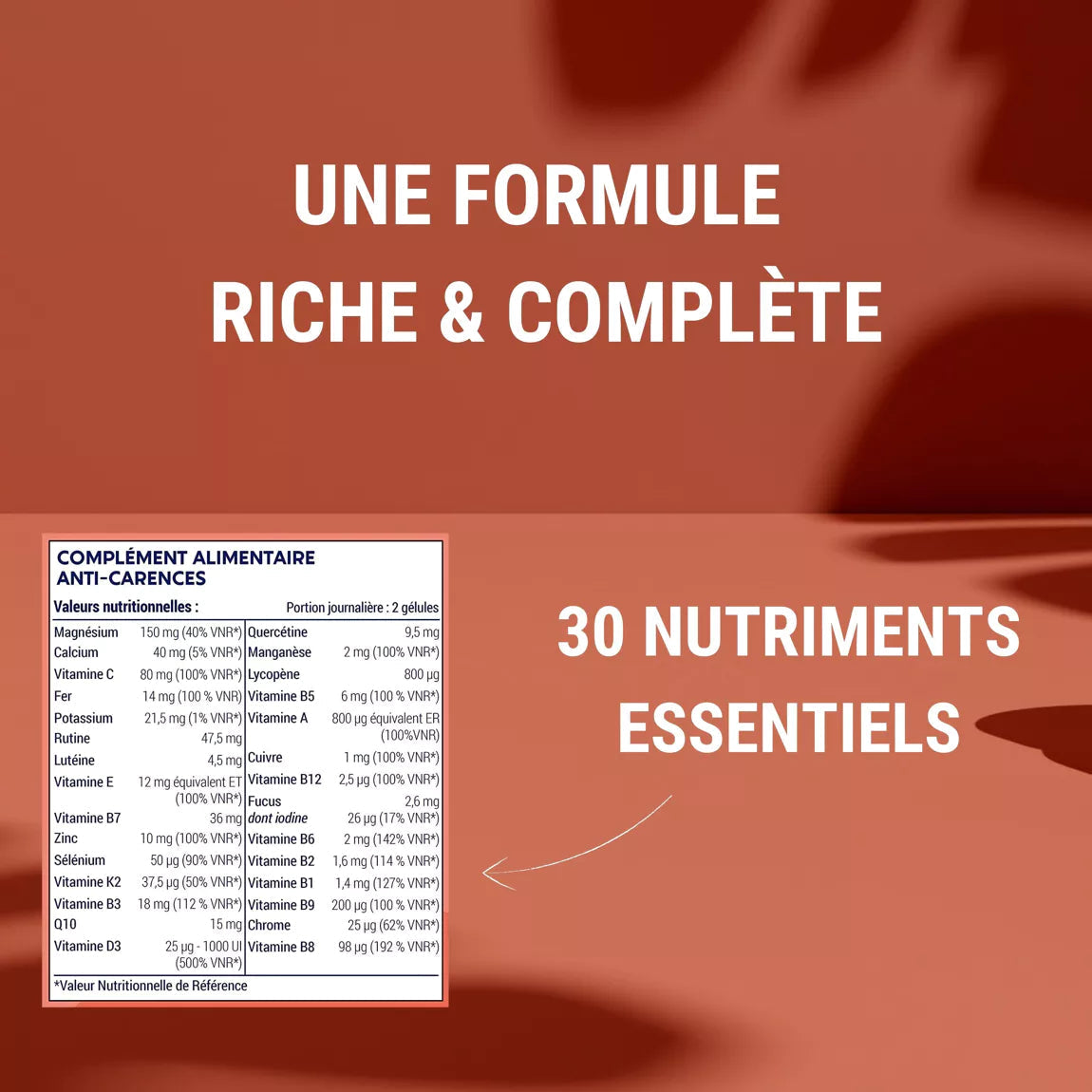 Multivitamin Formula with Thirty Nutrients